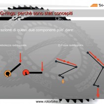 Rotor - Approfondimento pagina 4