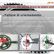 Rotor - Approfondimento pagina 7