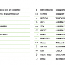 Cannondale Trigger 1 2013 - Specifiche