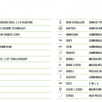 Cannondale Trigger 2 2013 - Specifiche