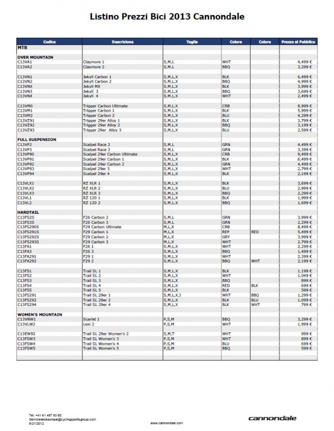 Scarica Listino Prezzi Bici Cannondale 2013