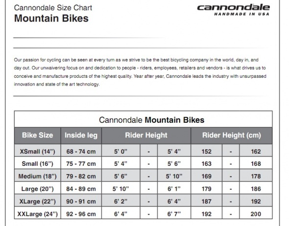 Guida alle taglie Cannondale