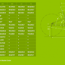 Cannondale Trigger 27.5 650B 3 2015 - Geometria