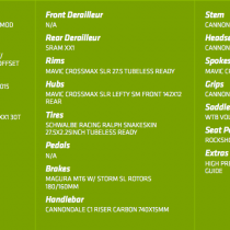 Cannondale Trigger 27.5 650B 2015 Carbon Team - Specifiche