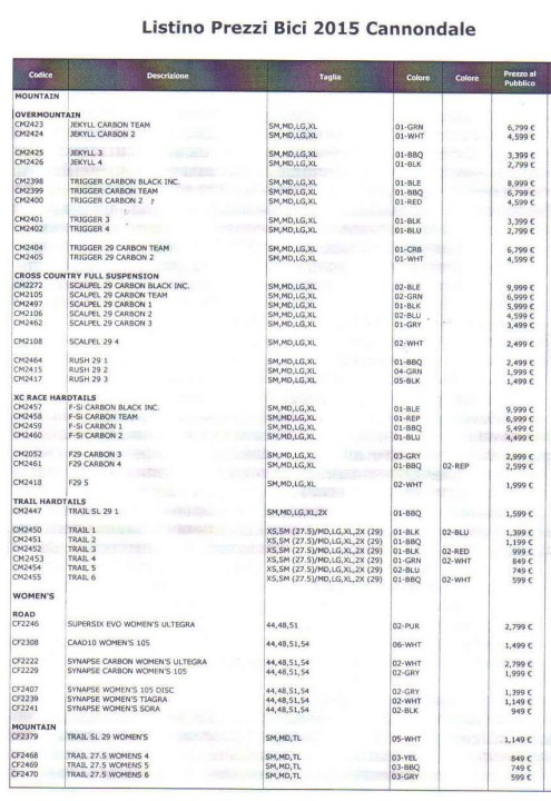 Listino Cannondale Mtb 2015